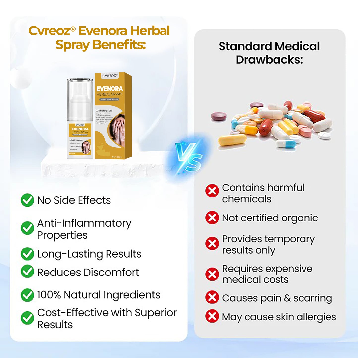 ⏰Last Day Promotion: 60% OFF🔥CVREOZ® Evenora Herbal Spray PRO