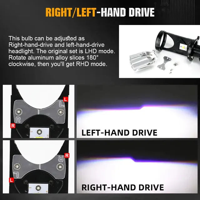 Billhol® Mini Universal Projector LED Headlight - For All Bikes and All Cars