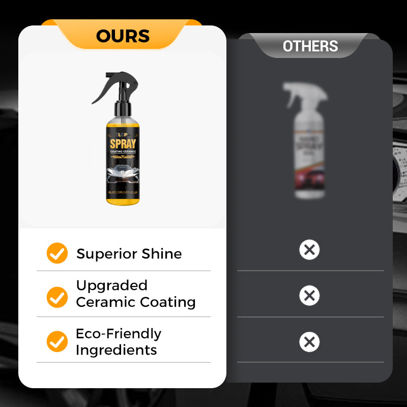 TLOPA® Car Ceramic Coating Spray (upsell)
