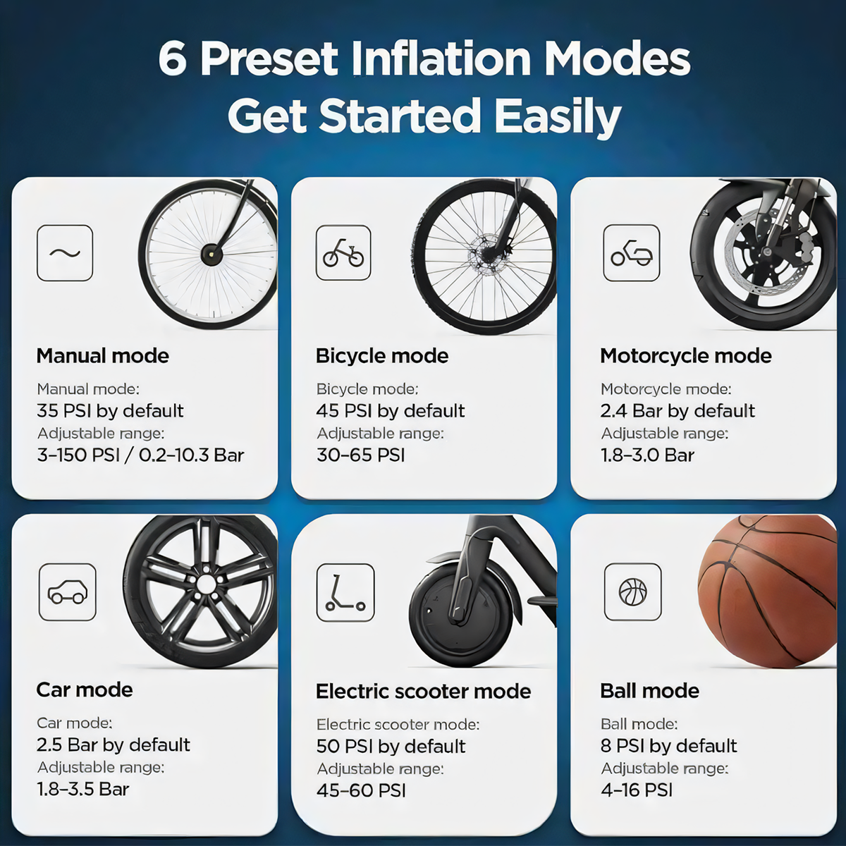 🔥 Last Deal: 60% OFF 🔥 TLOPA® Portable Air Pump for Tire Emergency