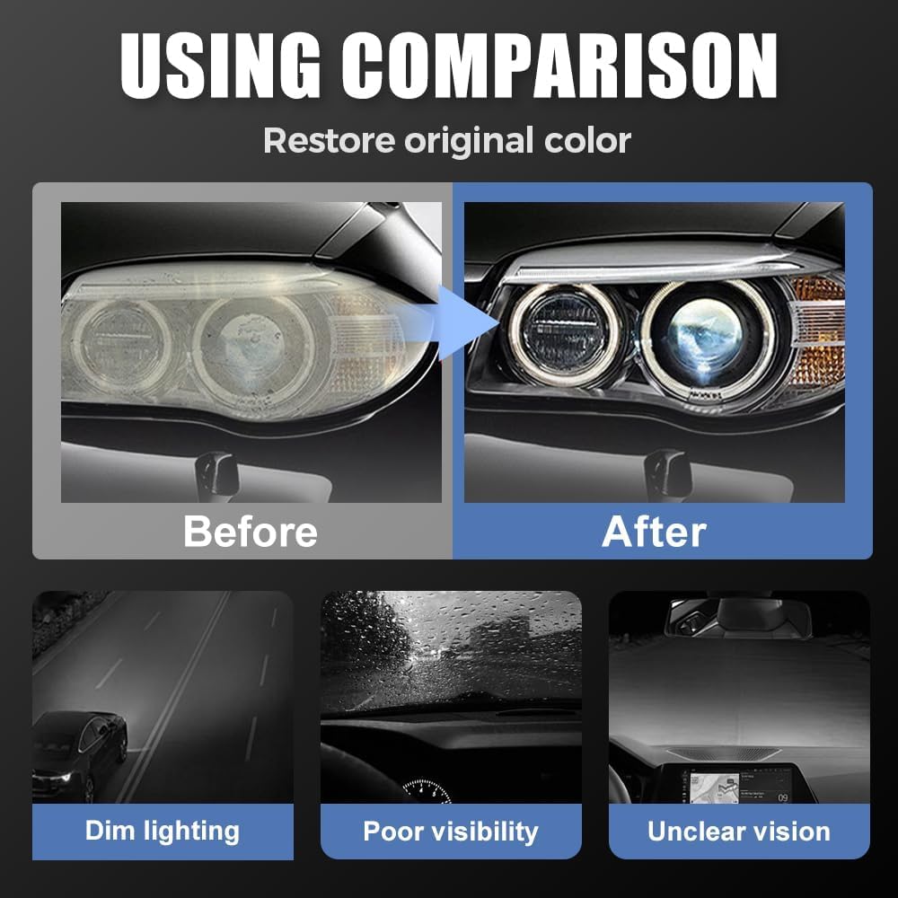 🏆 50K+ SOLD! – Almost Gone💥🚘TLOPA® Automotive Headlamp Restoration Fluid Kit