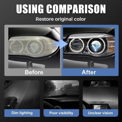 🏆 50K+ SOLD! – Almost Gone💥🚘TLOPA® Automotive Headlamp Restoration Fluid Kit