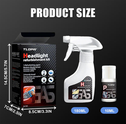 🏆 50K+ SOLD! – Almost Gone💥🚘TLOPA® Automotive Headlamp Restoration Fluid Kit