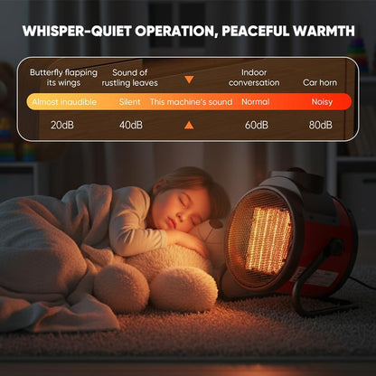 TLOPA® 3000W Powerful Portable Heating Cannon