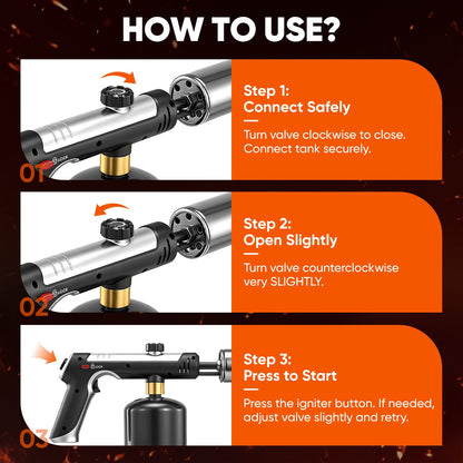 Billhol® HeatMaster Propane Torch