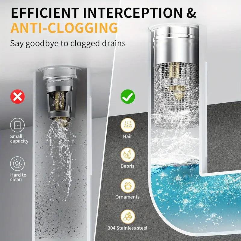 🔥HOT SALE: 60% OFF + FREESHIPPING🔥TLOPA® Stainless Steel Drain Filter