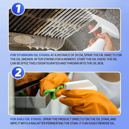 🎉Flash Deal: 60% OFF TODAY🔥 Trilumia® Heavy-Duty Kitchen Degreaser Foam Cleaner
