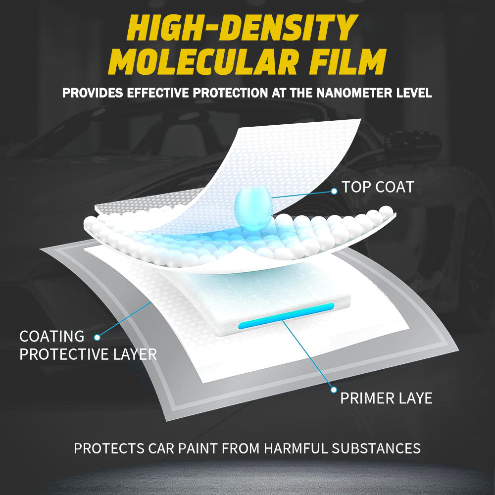Trilumia® Advanced Ceramic Coating Spray For Car