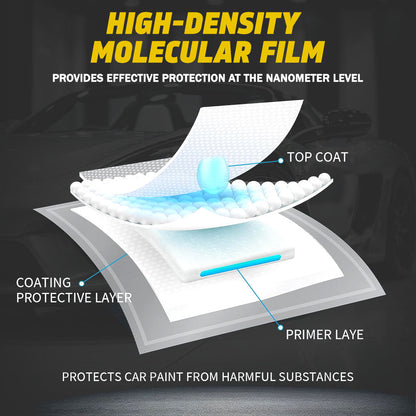 Trilumia® Advanced Ceramic Coating Spray For Car