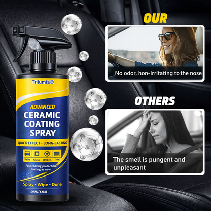 Trilumia® Advanced Ceramic Coating Spray For Car