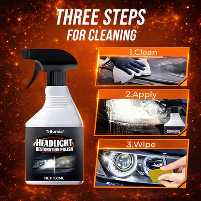 Holiday Sale: 60% OFF 🎇 Trilumia Headlight Restoration Polish ✨