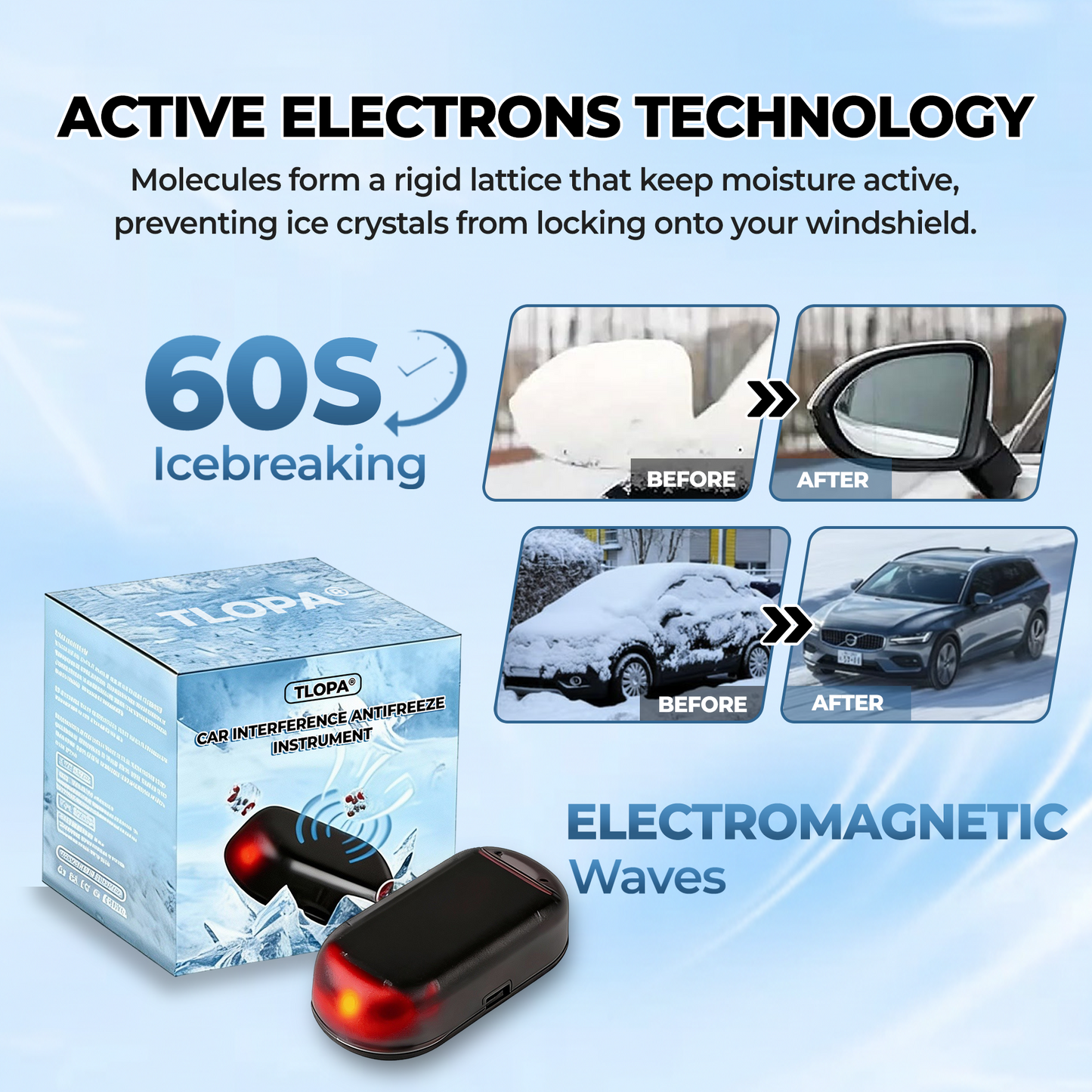 🔥Holiday Sale 60% off -TLOPA® Car Interference Antifreeze Instrument