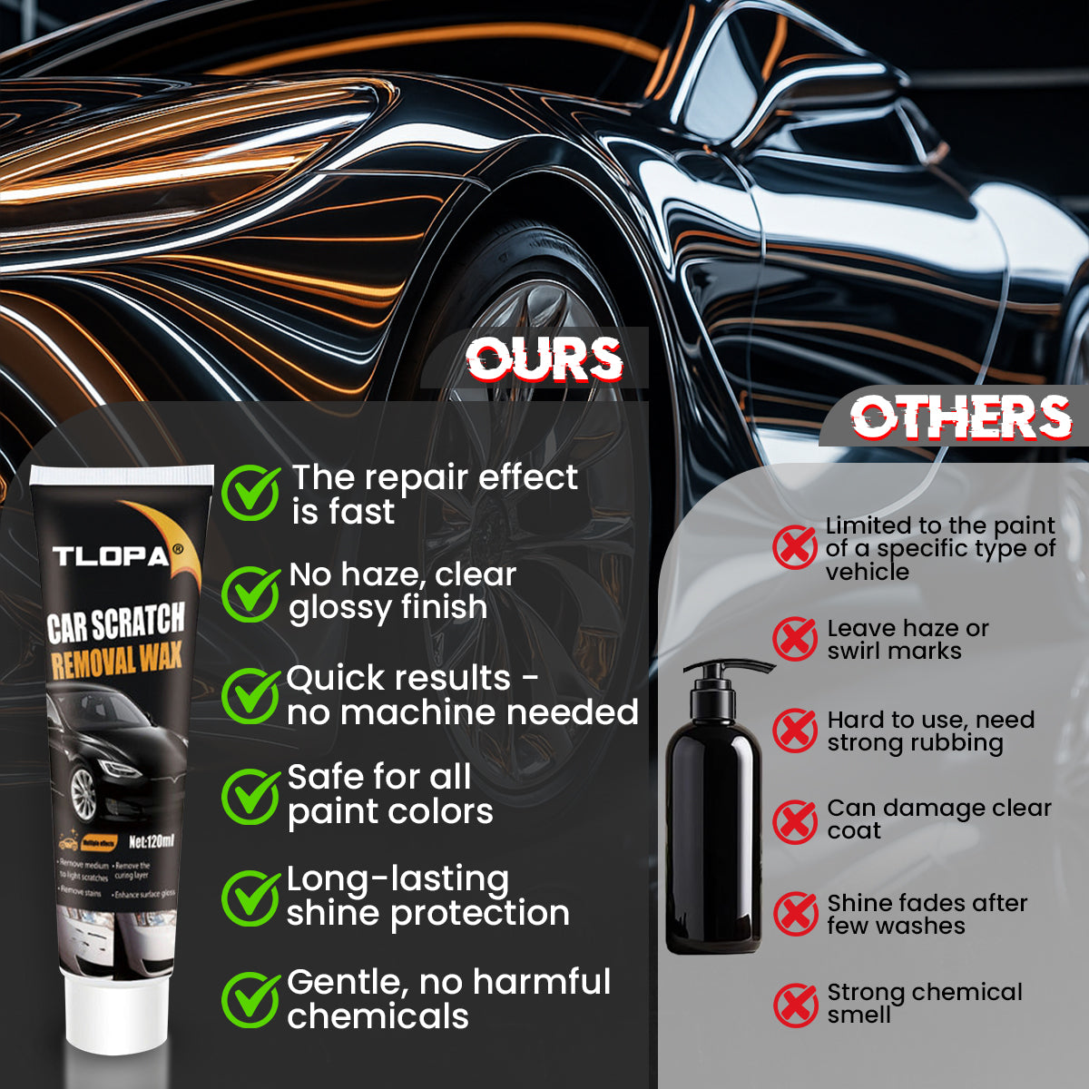 TLOPA® Car Scratch Repair Wax For Any Car