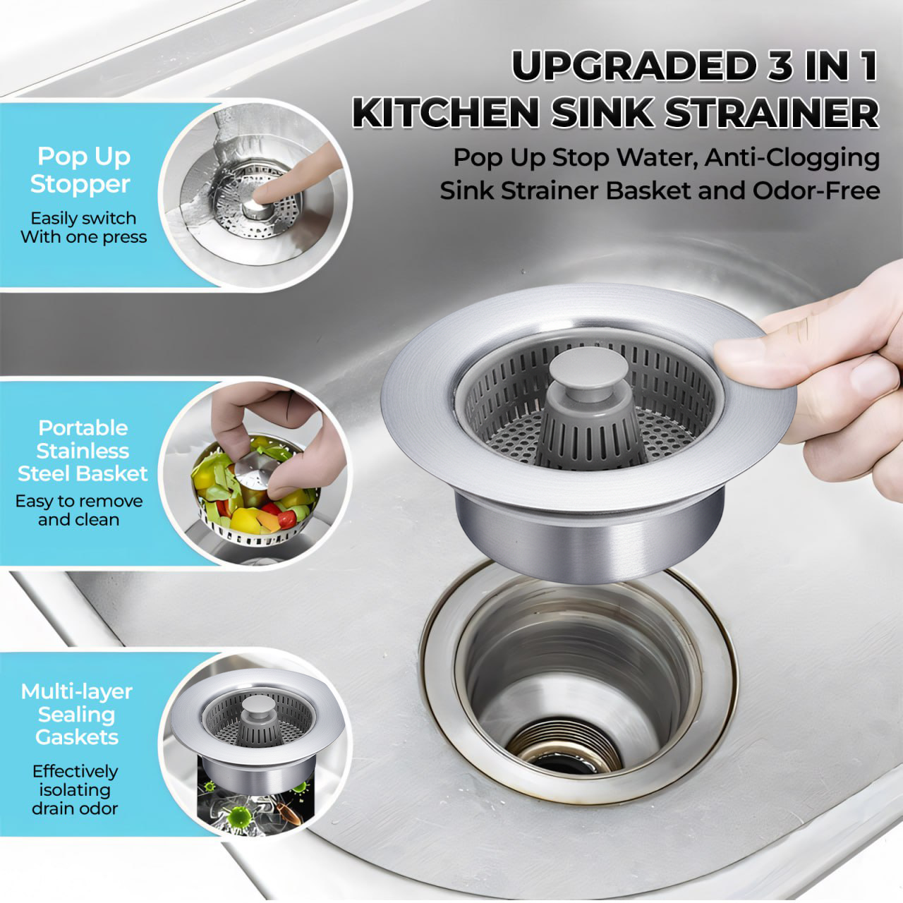 Trilumia® Upgraded 3-in-1 Kitchen Sink Drain Strainer