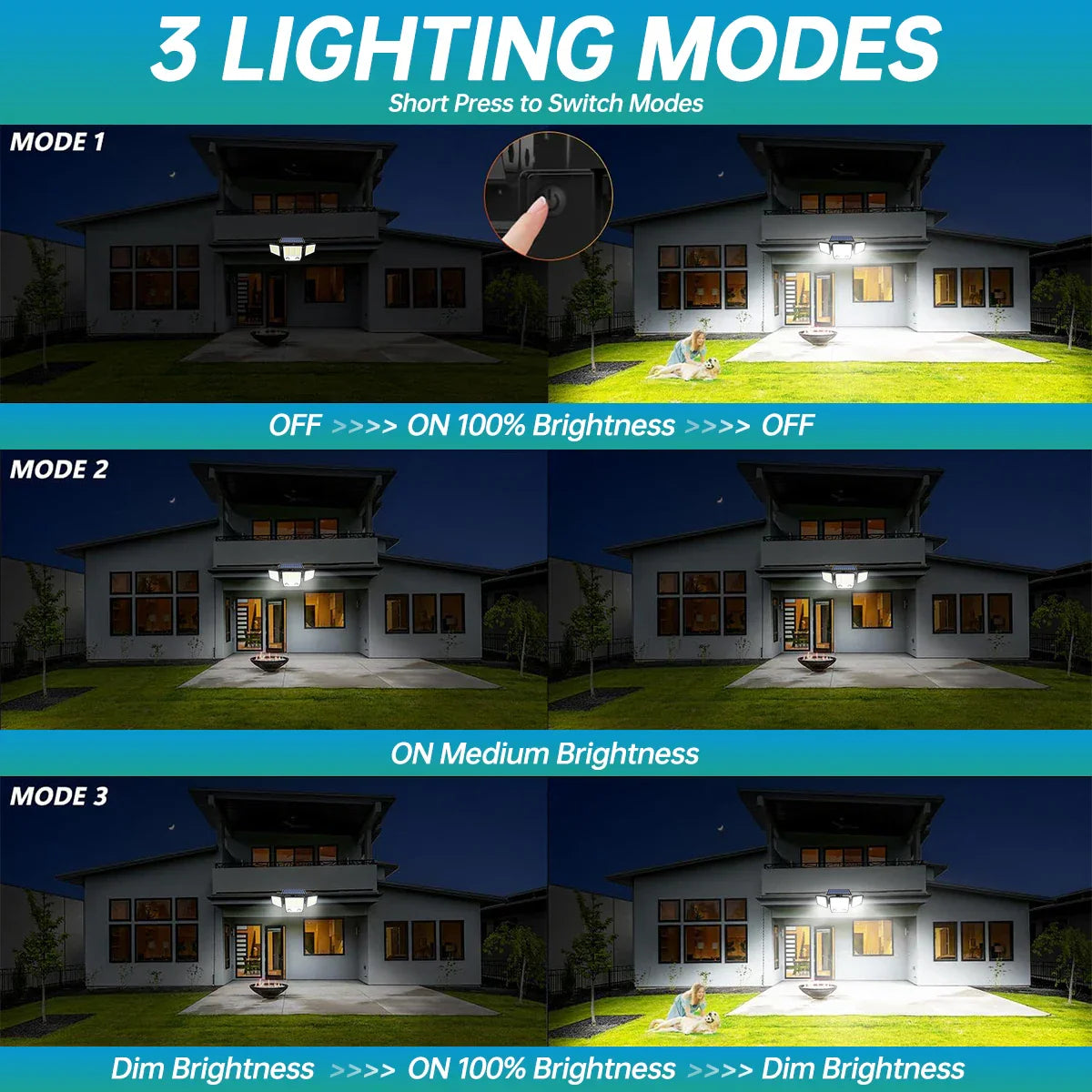 Billhol® Solar Outdoor Light with PIR Motion Sensor & 3 Lighting Modes