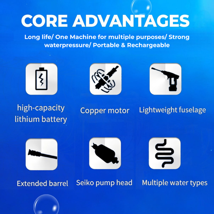 ⏰ Exclusive Deals 60% OFF 🔥 TLOPA® Cordless Portable High-Pressure Washer