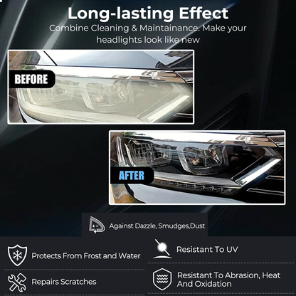 🎉 Exclusive 60% OFF Offer!!🔥TLOPA® Car Headlight Repair Fluid