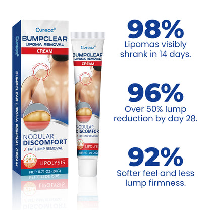 🎉SPECIAL OFFER: 60% OFF This Today Only!🔥Cvreoz® Lipoma Removal Cream