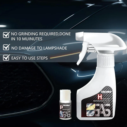 Trilumia® Headlight Restoration Spray - A Mechanic’s Secret Spray