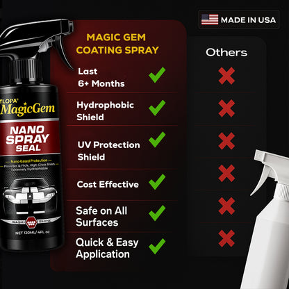 ⏰ Last Day Promotion: 60% OFF 🔥 TLOPA® Magic Gem Car Coating Spray