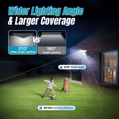 ⏰ EXCLUSIVE DEAL 60% OFF + FREE SHIPPING🔥 Billhol® Solar Outdoor Light with PIR Motion Sensor & 3 Lighting Modes