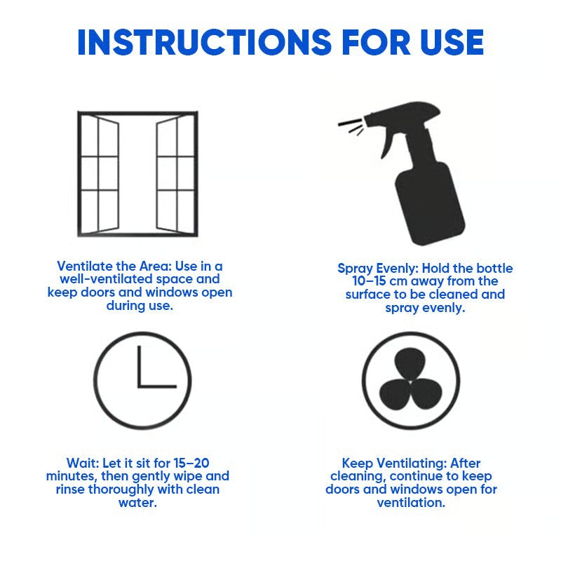 TLOPA® Fast Acting Anti-Mold Wall Cleaner Spray