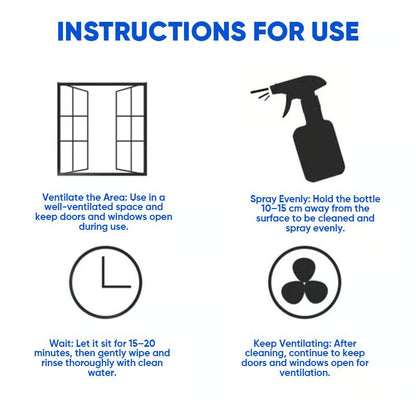 TLOPA® Fast Acting Anti-Mold Wall Cleaner Spray