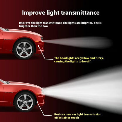 🏆 50K+ SOLD! – Almost Gone💥🚘TLOPA® Automotive Headlamp Restoration Fluid Kit