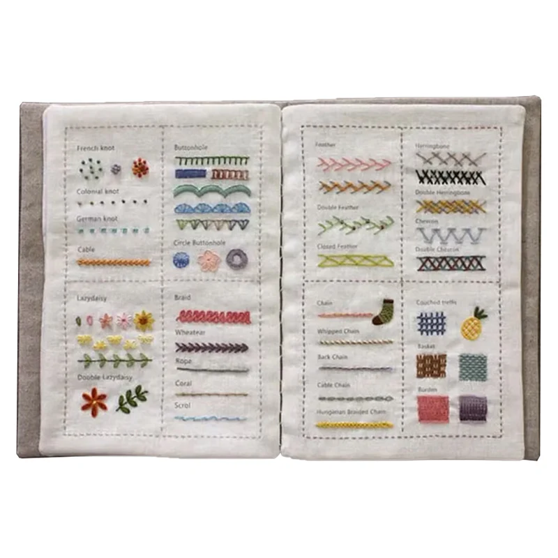 New Year's Special Offer 💝 Trilumia® All-Scenario Embroidery Stitch Book Kit