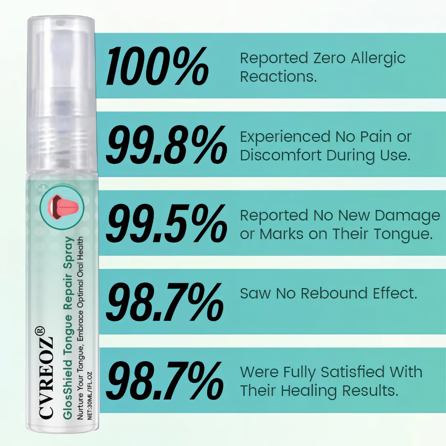 ⏰Last-Day Promotion: 60% OFF🔥CVREOZ® GlosShield Tongue Repair Spray👅
