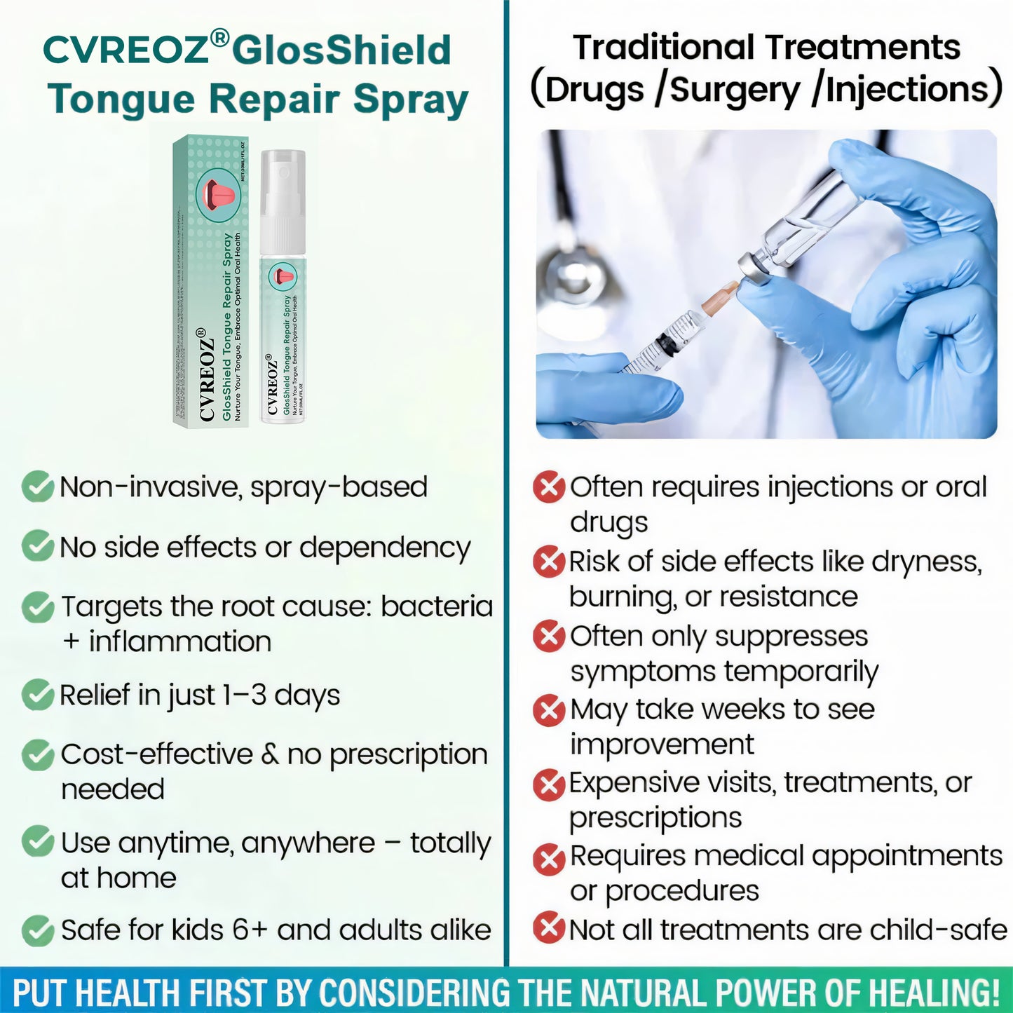 ⏰Last-Day Promotion: 60% OFF🔥CVREOZ® GlosShield Tongue Repair Spray👅