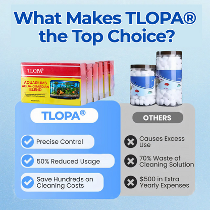 🐟 TLOPA® Aquariums Aqua-Guardian Blend