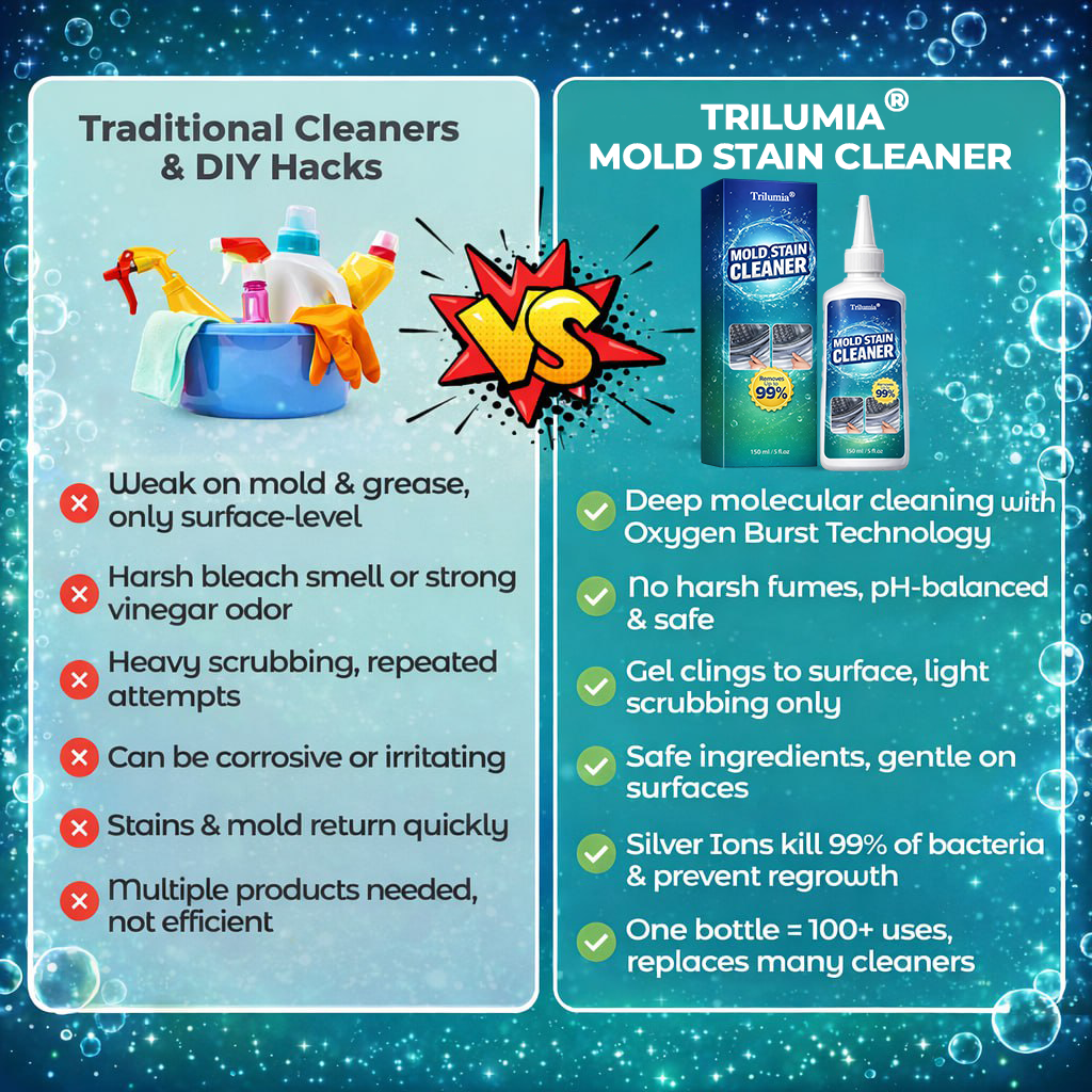 Trilumia Powerful Multifunctional Mold Stain Cleaner 🎇 New-Year Sale: 60% Off 🔥