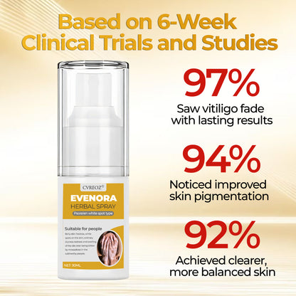 ⏰Last Day Promotion: 60% OFF🔥CVREOZ® Evenora Herbal Spray PRO