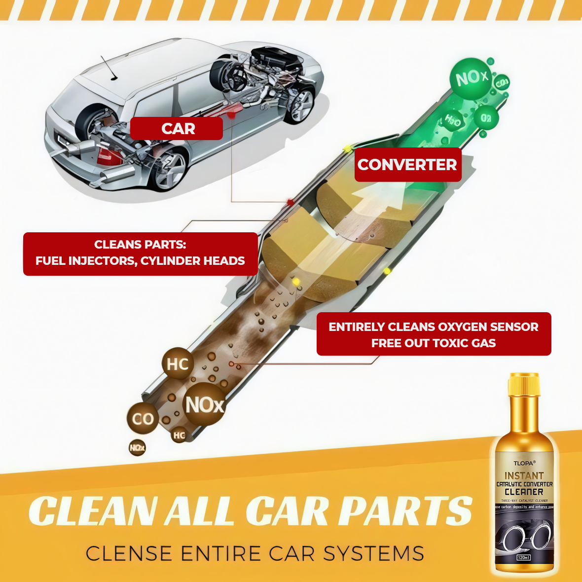 🔥EXLUSIVE OFFER: 60% OFF This Week Only! 🚗 TLOPA® Instant Catalytic Converter Cleaner