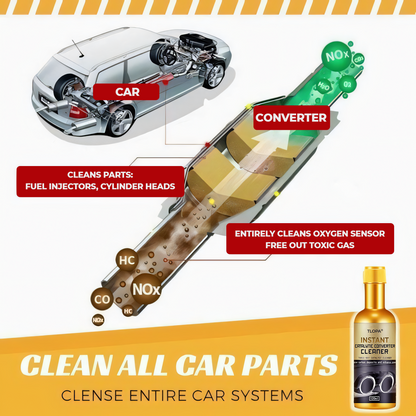 🔥EXLUSIVE OFFER: 60% OFF This Week Only! 🚗 TLOPA® Instant Catalytic Converter Cleaner