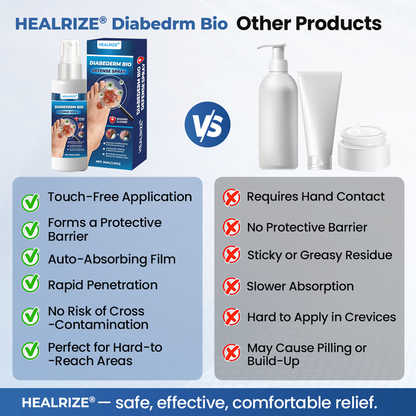 HEALRIZE® DIABEDERM BIO-DEFENSE SPRAY (upsell Carol)