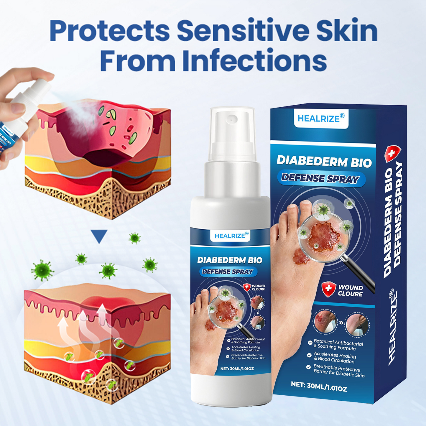 HEALRIZE® DIABEDERM BIO-DEFENSE SPRAY (upsell Carol)