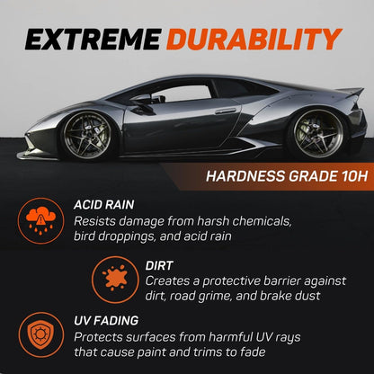 Trilumia® Multi-Functional Spray Coating Agent US