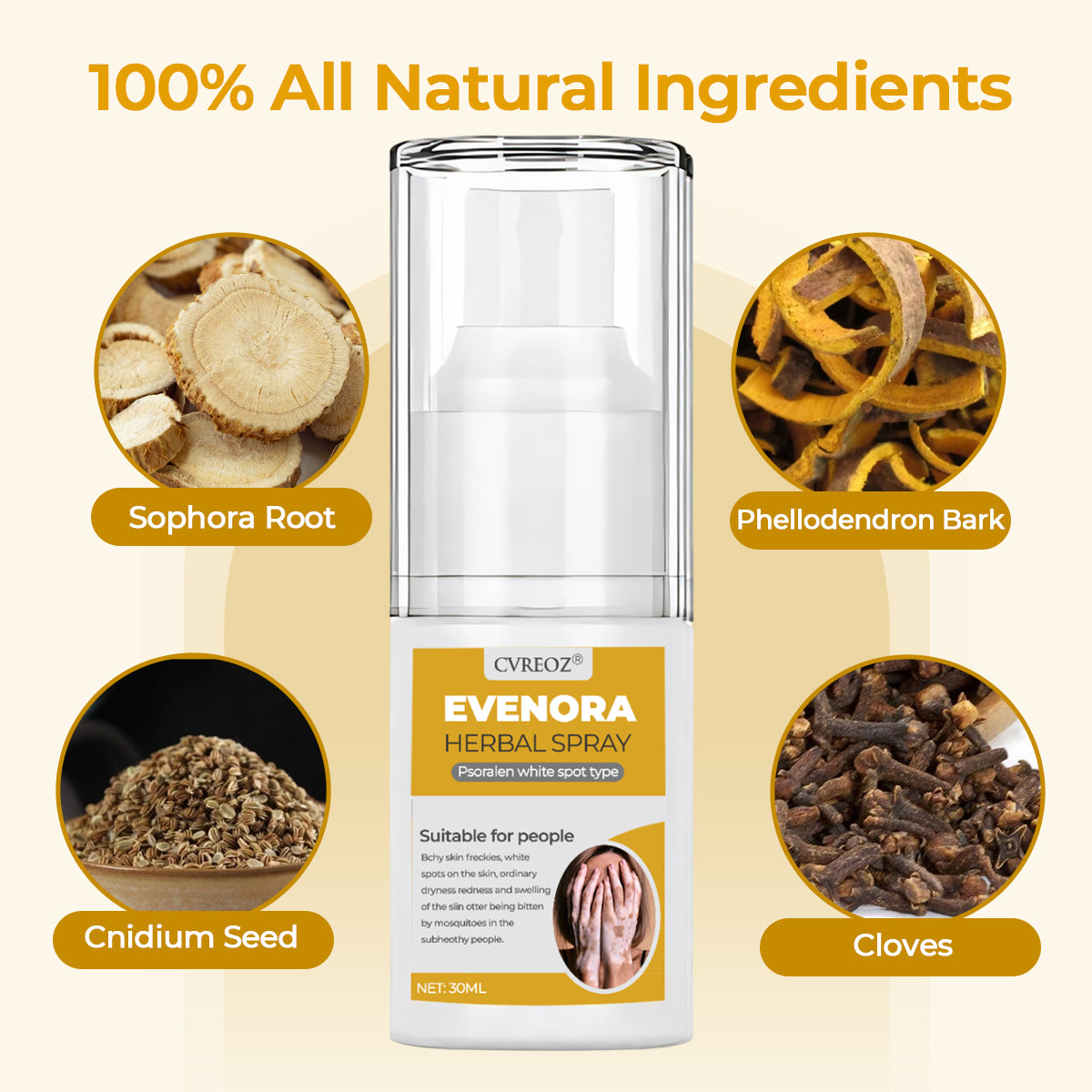 ⏰Last Day Promotion: 60% OFF🔥CVREOZ® Evenora Herbal Spray PRO