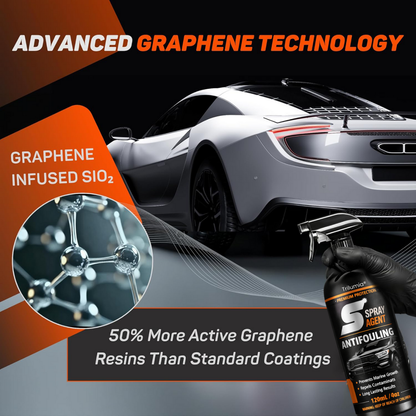 Trilumia® Multi-Functional Spray Coating Agent US