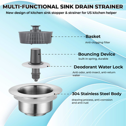 Trilumia® Upgraded 3-in-1 Kitchen Sink Drain Strainer