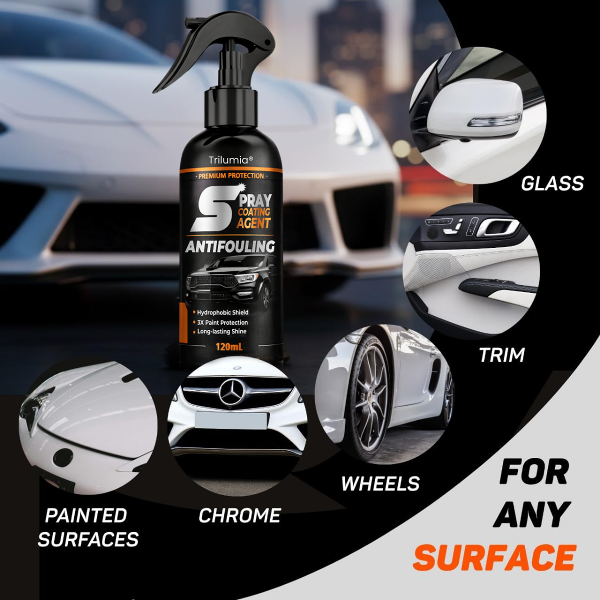 Trilumia® Multi-Functional Spray Coating Agent US