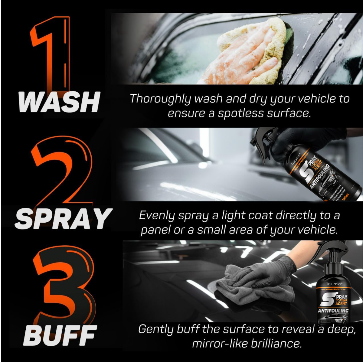 Trilumia® Multi-Functional Spray Coating Agent US