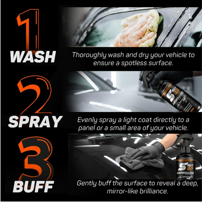 Trilumia® Multi-Functional Spray Coating Agent US