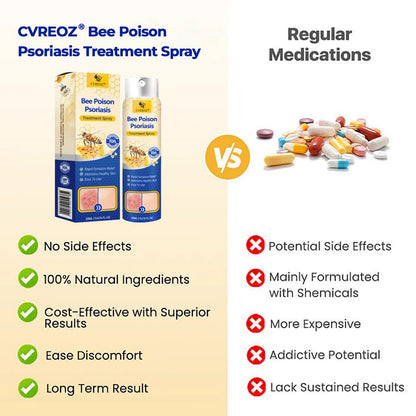⭐ CVREOZ® Bee Poison Psoriasis Treatment Spray 🐝 LIMITED OFFER 60% OFF 💛