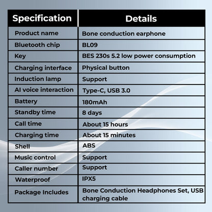 2025 Tlopa® Bone Conduction Headphones🎧