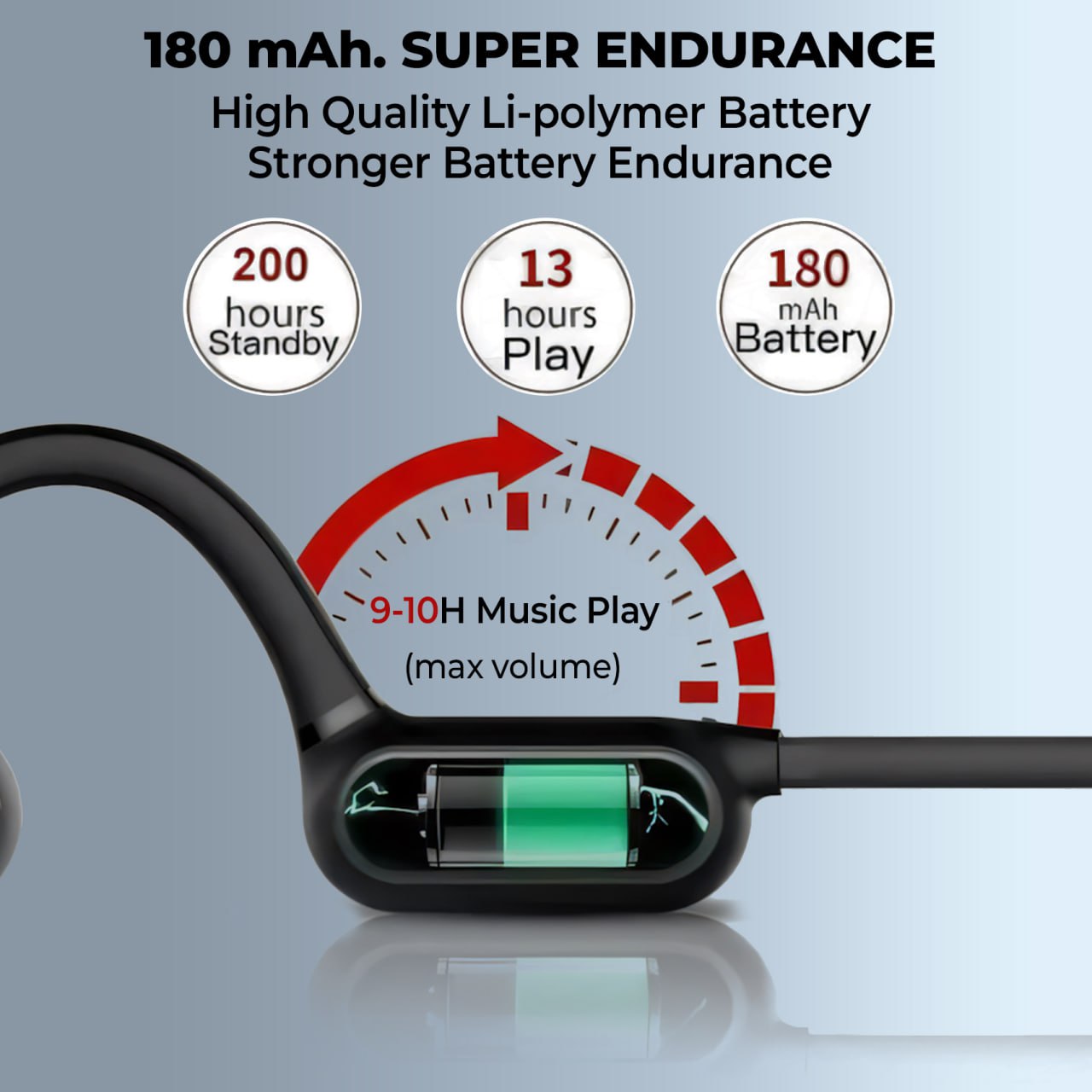 2025 Tlopa® Bone Conduction Headphones🎧