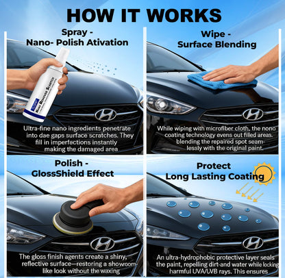⏰Last Day Promotion: 60% OFF🔥 TLOPA® Nano Scratch Remover Spray For Car