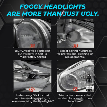 🔥NEWEST VERSION : 60% SALE OFF🔥TLOPA® Automotive Headlamp Refurbishment Kit